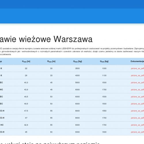 Żurawie wieżowe w Legionowie