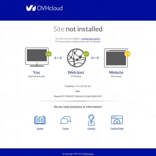 Łódź - kamper wynajem cena