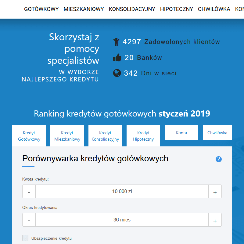 Kalkulator kredytów gotówkowych